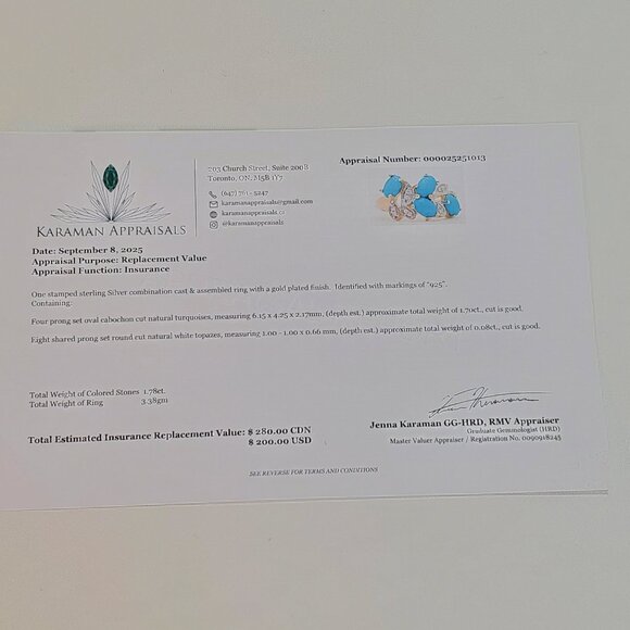 Sterling Silver Turquoise & White Topaz Ring (Appraised, Natural Gemstones, 925) - Picture 13 of 15